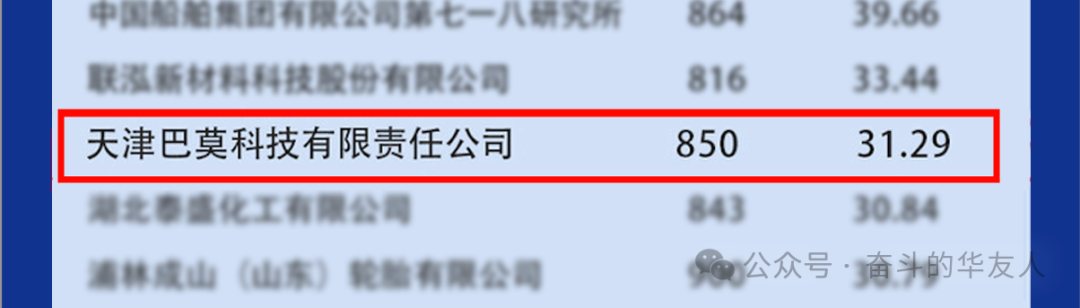 1715736530815421 1715736530815421